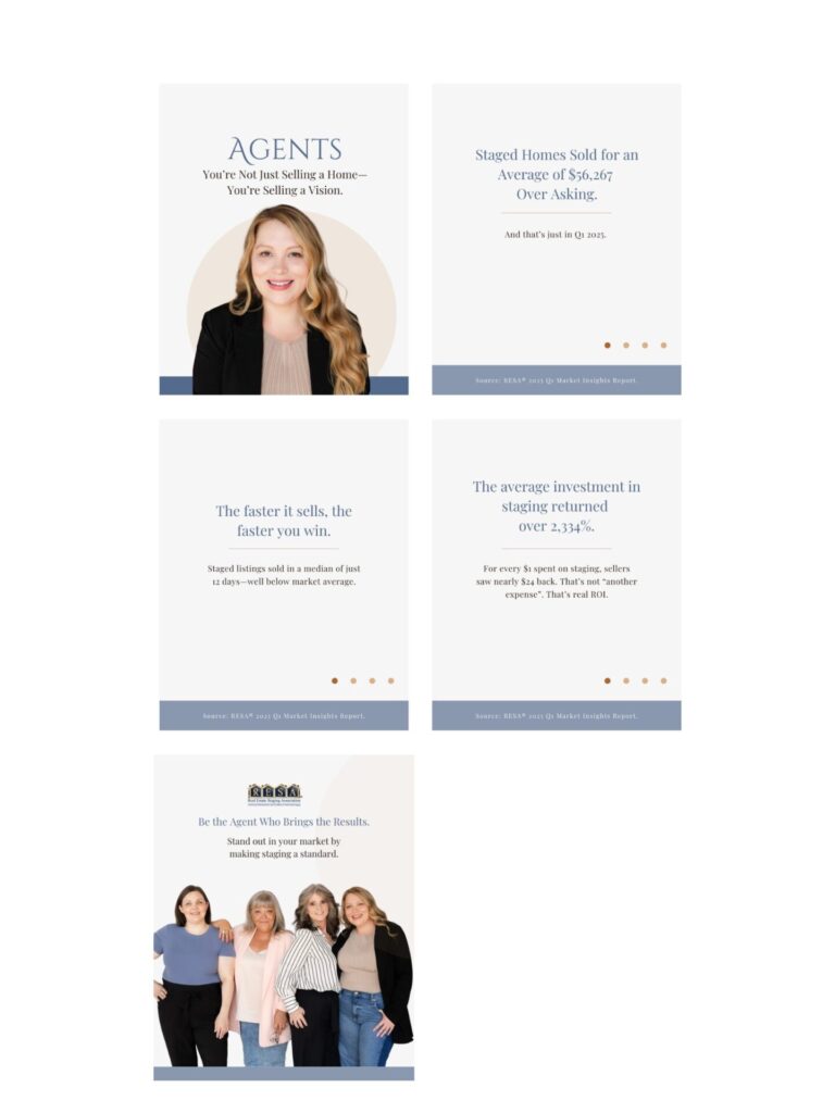 Preview of home staging Canva templates from the RESA July 2025 Marketing Deck, featuring customizable social media graphics with staging ROI statistics.